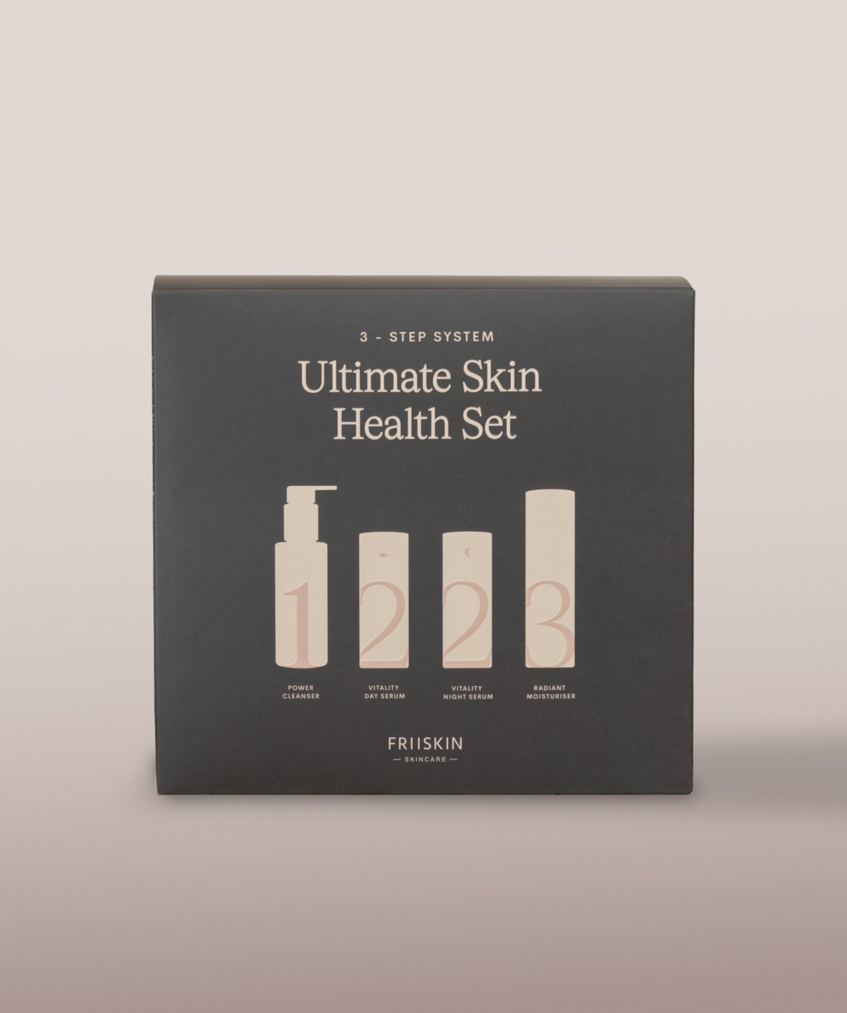Ultimate Skin Health Set