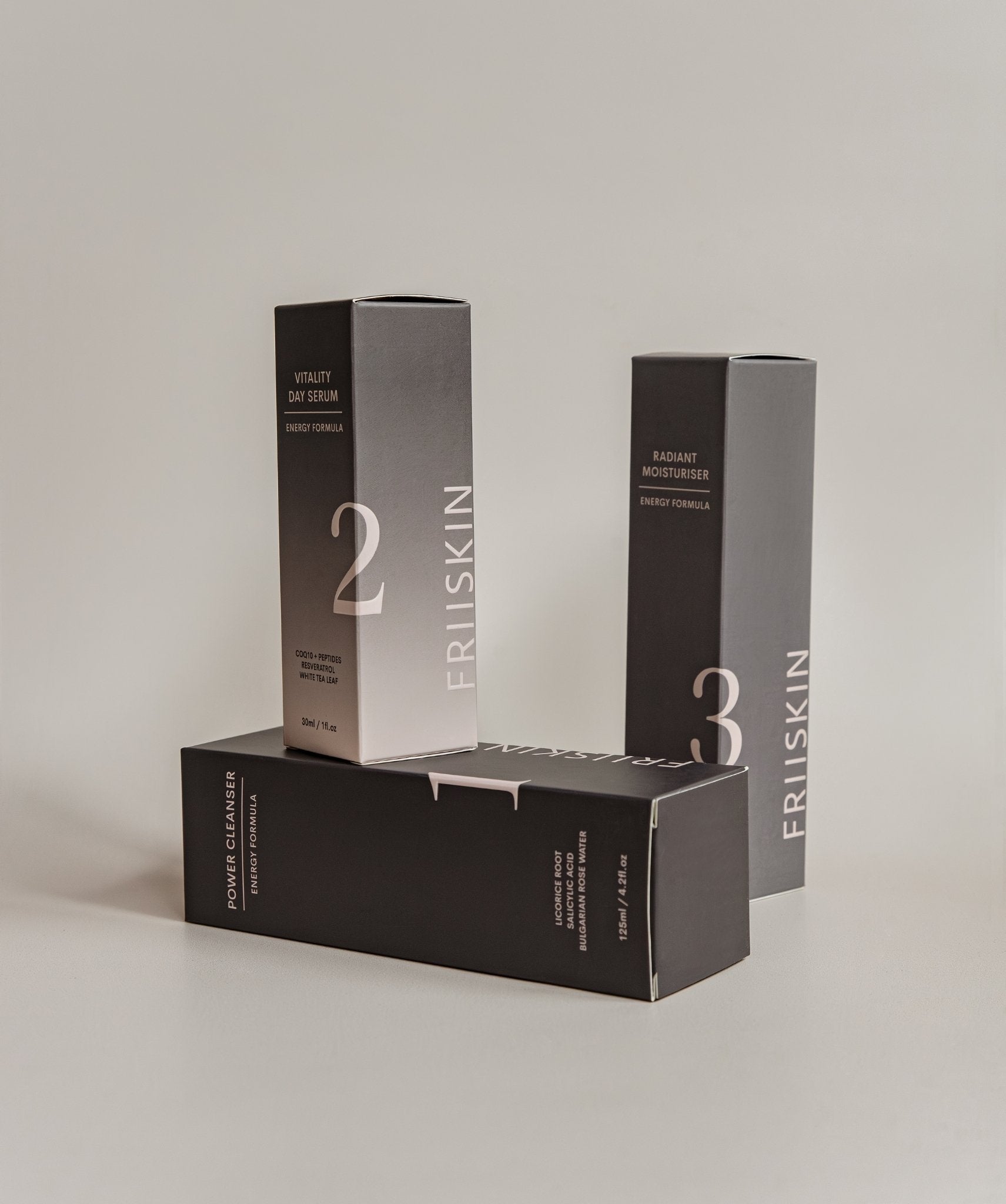 Skin Health Set