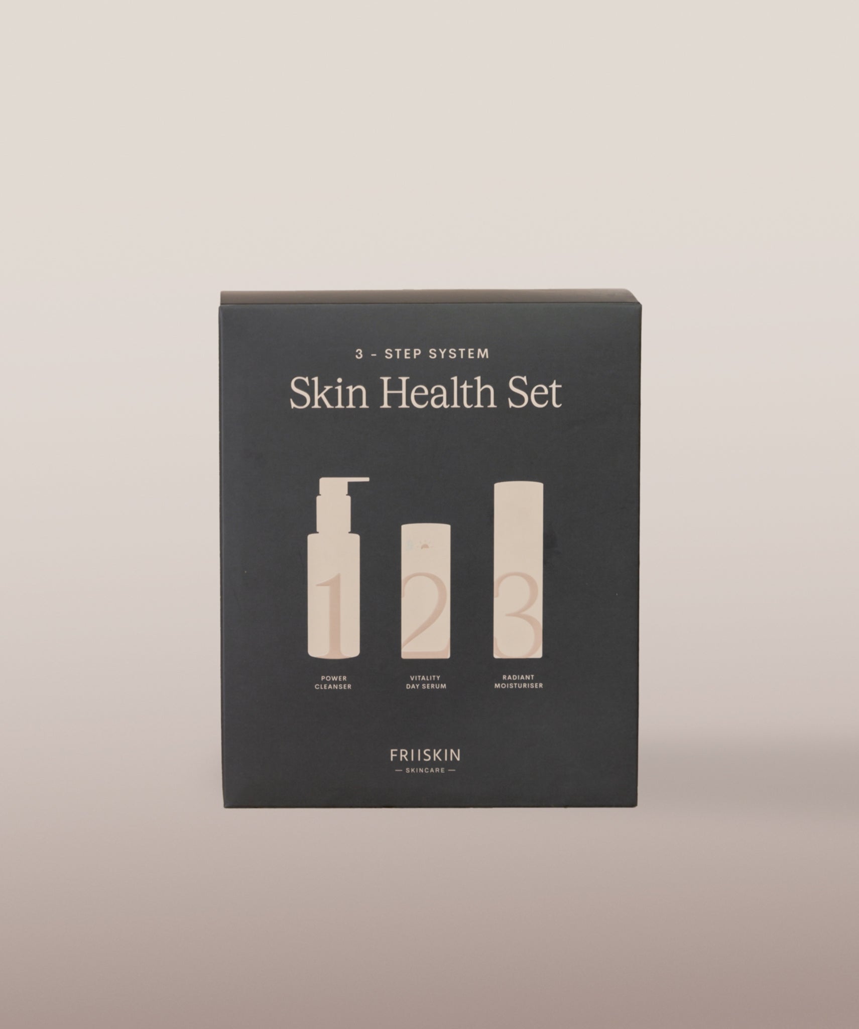 Skin Health Set